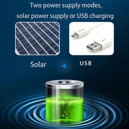 Solar Fan Hat
