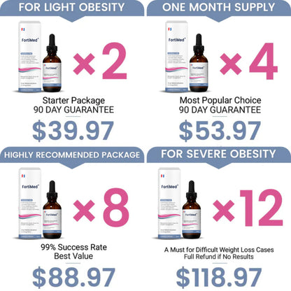 🎀Last Day: 50% Off; 90-Day Free Returns💰FortiMed® Metabolic Boost Vitamin Drops