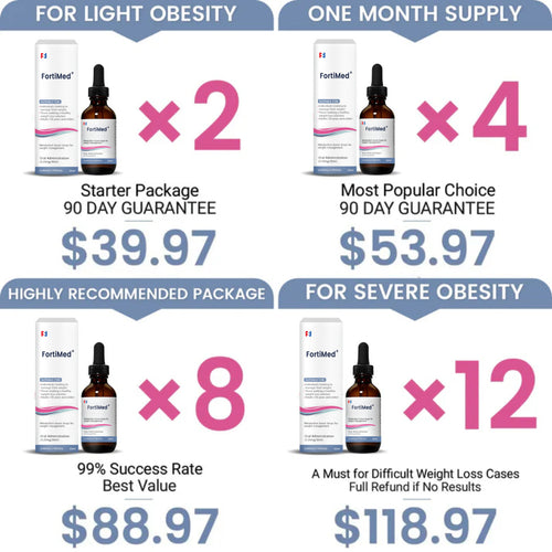 🎀Last Day: 50% Off; 90-Day Free Returns💰FortiMed® Metabolic Boost Vitamin Drops